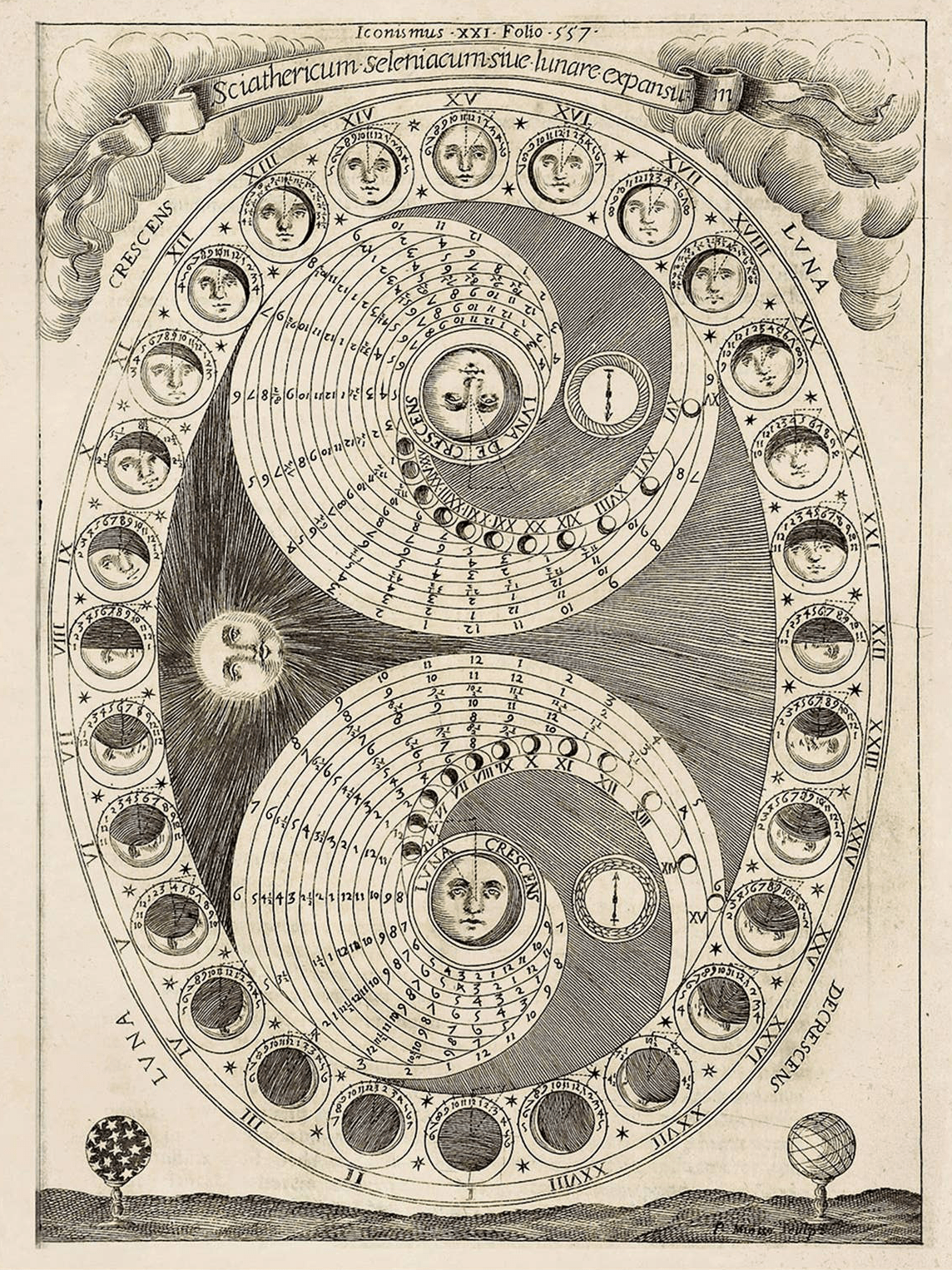 Curious Prints Giclee Print 11x14" (Unframed) Vintage Moon Phases Chart Print