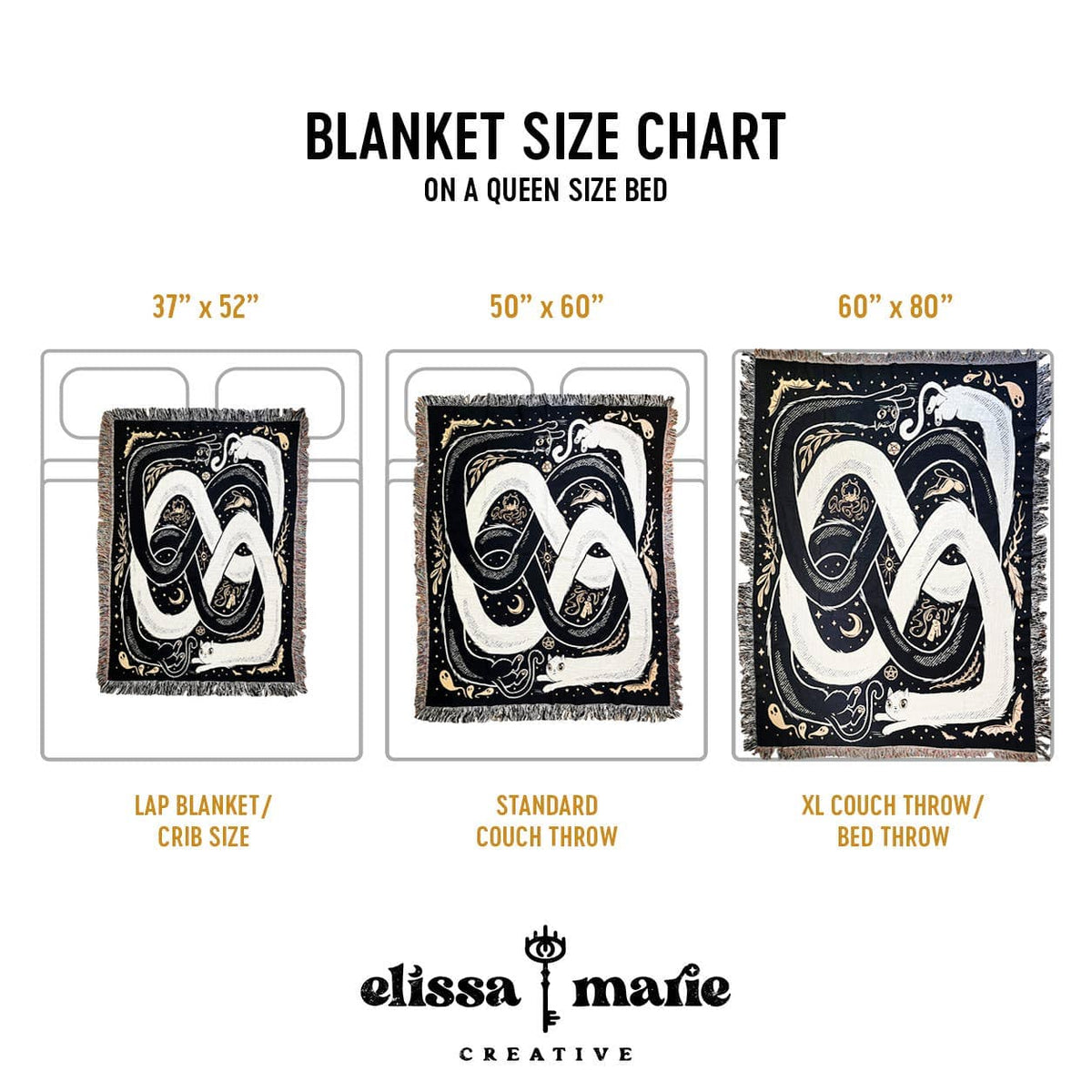 Elissa Marie Creative Herbaceous Throw Blanket | herbs | botanical | tapestry: 50"x60"